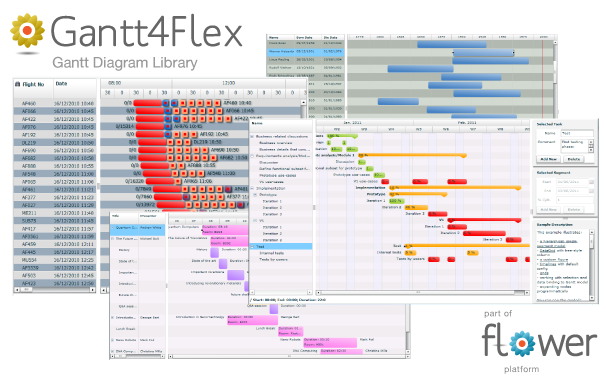 colaj_gantt4flex
