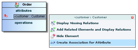 assoc_from_attribute